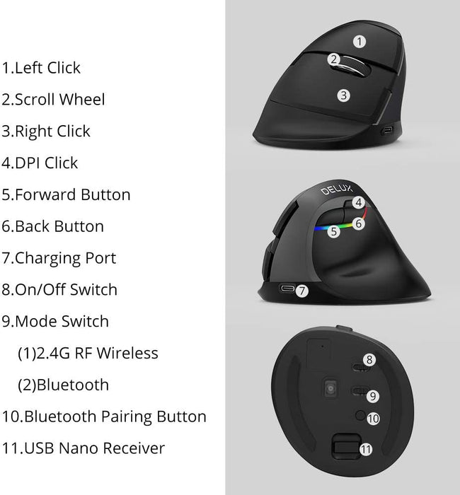 Ergonomic Wireless Mouse, Rechargeable Silent Vertical Mouse with BT 5.0 and USB Receiver, 6 Buttons and 5 Gear DPI, RGB Small Ergo Mice for Laptop Computer - Model M618Mini-Jet