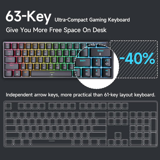 Unleash Precision: T63 Gaming Keyboard with Blue Switches, Bluetooth/2.4G/Wired, RGB Backlit, Ultra-Compact 63 Keys Mini Office Keyboard for Windows Laptop PC Gamer Typists (Black)