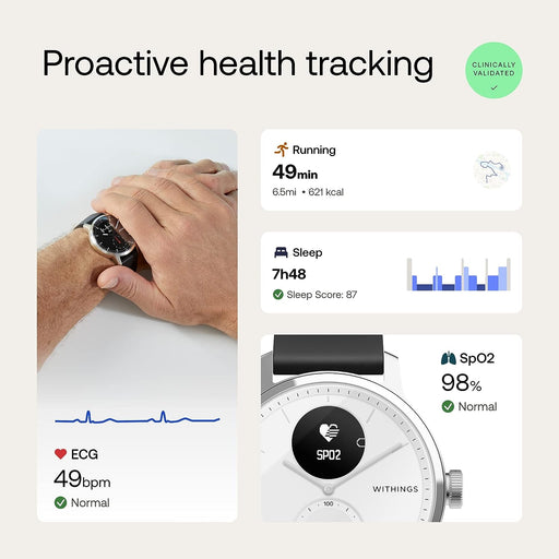 Scanwatch - Smart Watch & Activity Tracker: Heart Monitor, Sleep Tracker, Smart Notifications, Step Counter, Waterproof with 30-Day Battery Life, Android & Apple Compatible, GPS, HSA/FSA