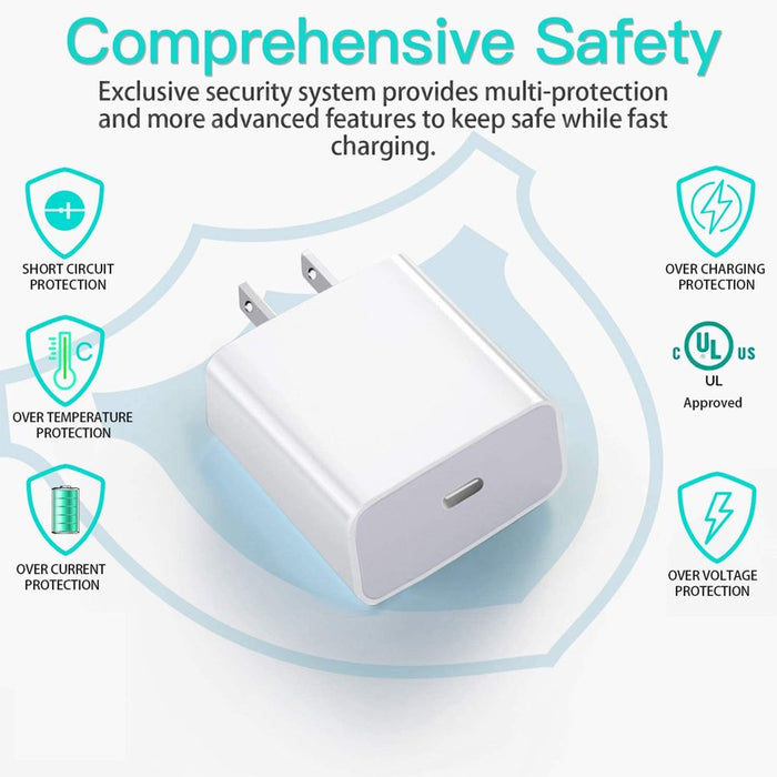 SonicCharge 18W USB-C Fast Wall Charger for iPhone 14/13/12/11Pro/Pro Max, iPhone 14Plus, iPad 2022/2021 Air/Pro, Samsung Galaxy S22/21/20Plus/Ultra, Google Pixel, Huawei - Lightning Fast Charging
