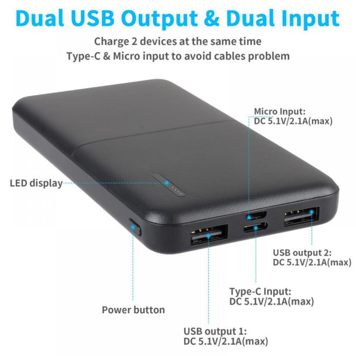 PowerMax Pro 50,000mAh Large Capacity Portable Charger - Dual USB Output Ports, USB-C High-Capacity External Battery Pack Compatible with iPhone, Samsung, iPad, and More