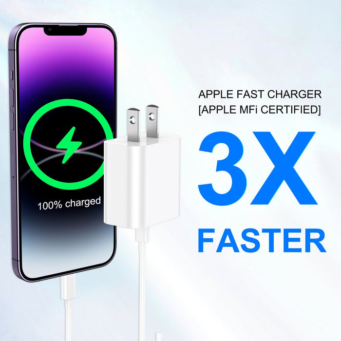 SonicSwift iPhone Fast Charger - 2 Pack 20W PD Fast Charger & 6ft USB-C to Lightning Cable - Rapid Charging for iPhone, iPad, iPod